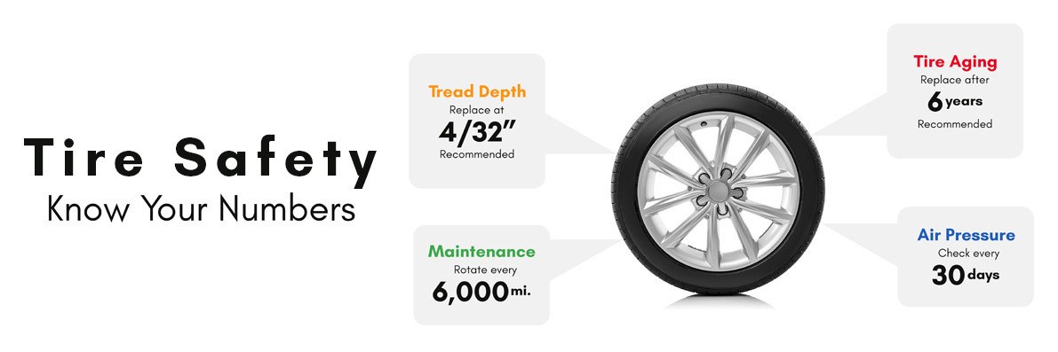 Tires Safety